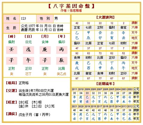 八字線上排盤|八字算命 ️八字命盤